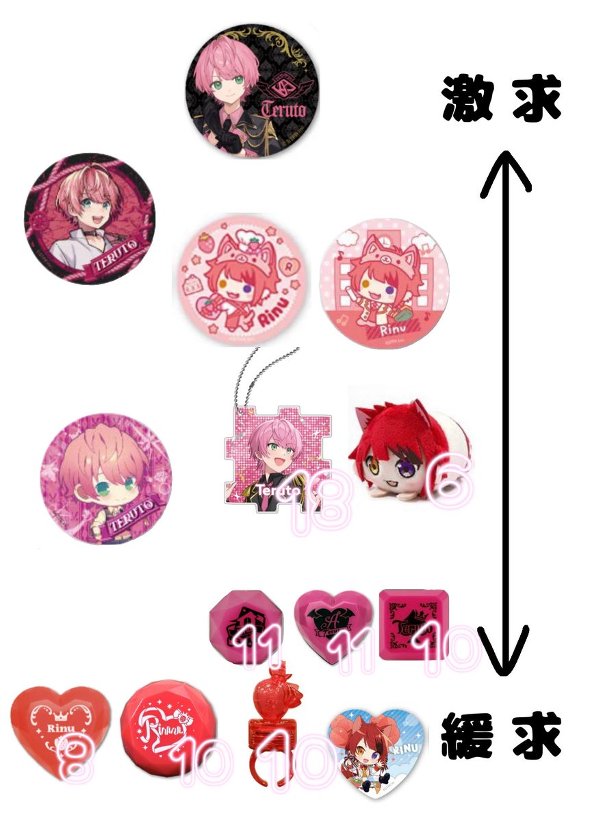 すいり@取引垢 tweet media