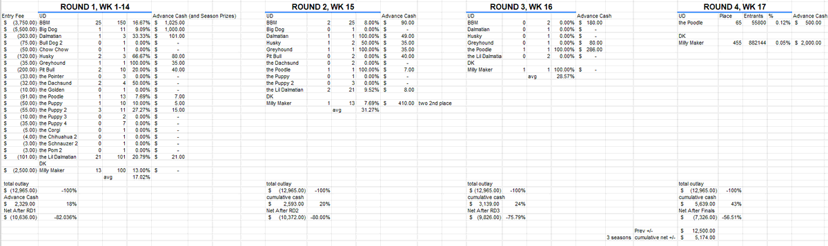 Sven Capital tweet media