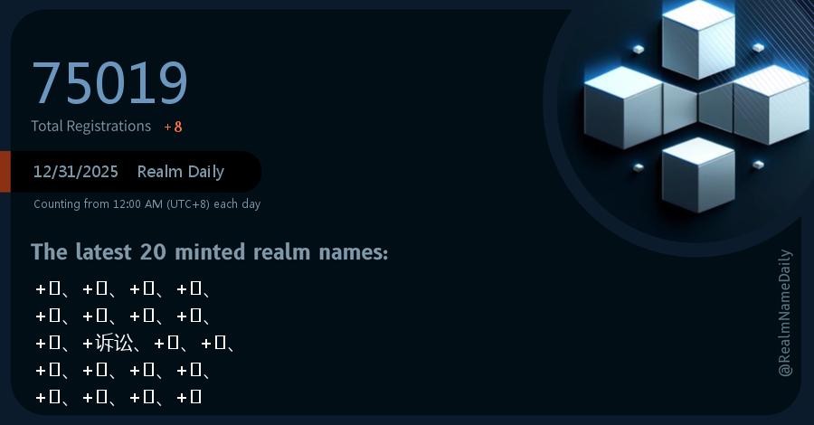 Realm Daily⚛️ tweet media