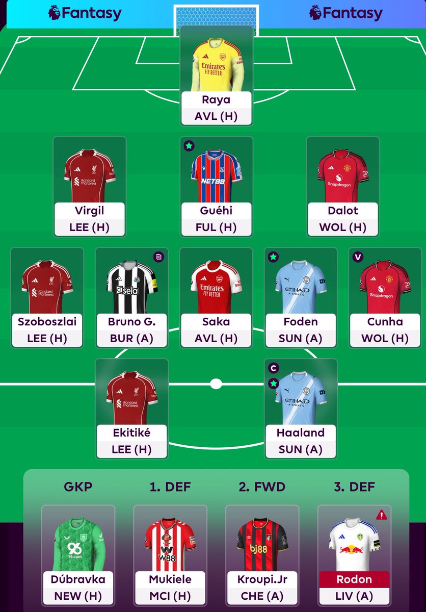 Fantasy_Chunin's tweet image. Rice ➡️ Bruno G (-4) after the injury news.