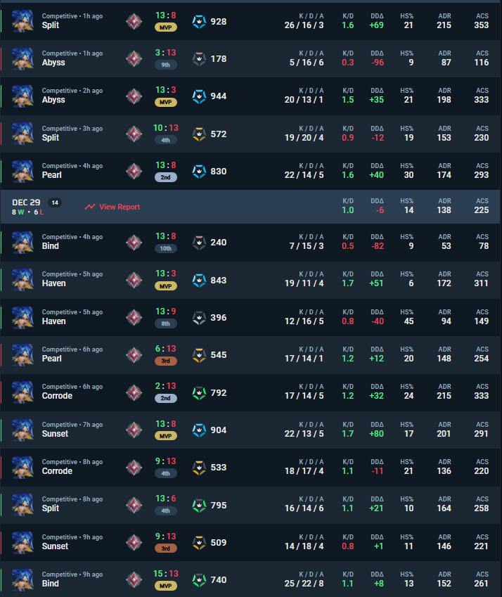 Jeluno💫 tweet media