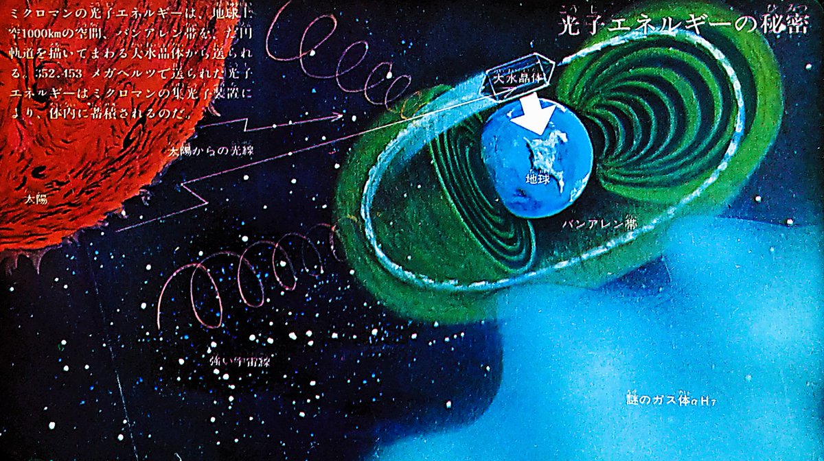 ミクロマン　マガジンゼロゼロ マガジンゼロゼロ