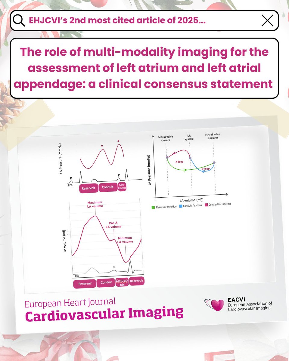 EHJCVI Editor-in-Chief tweet media