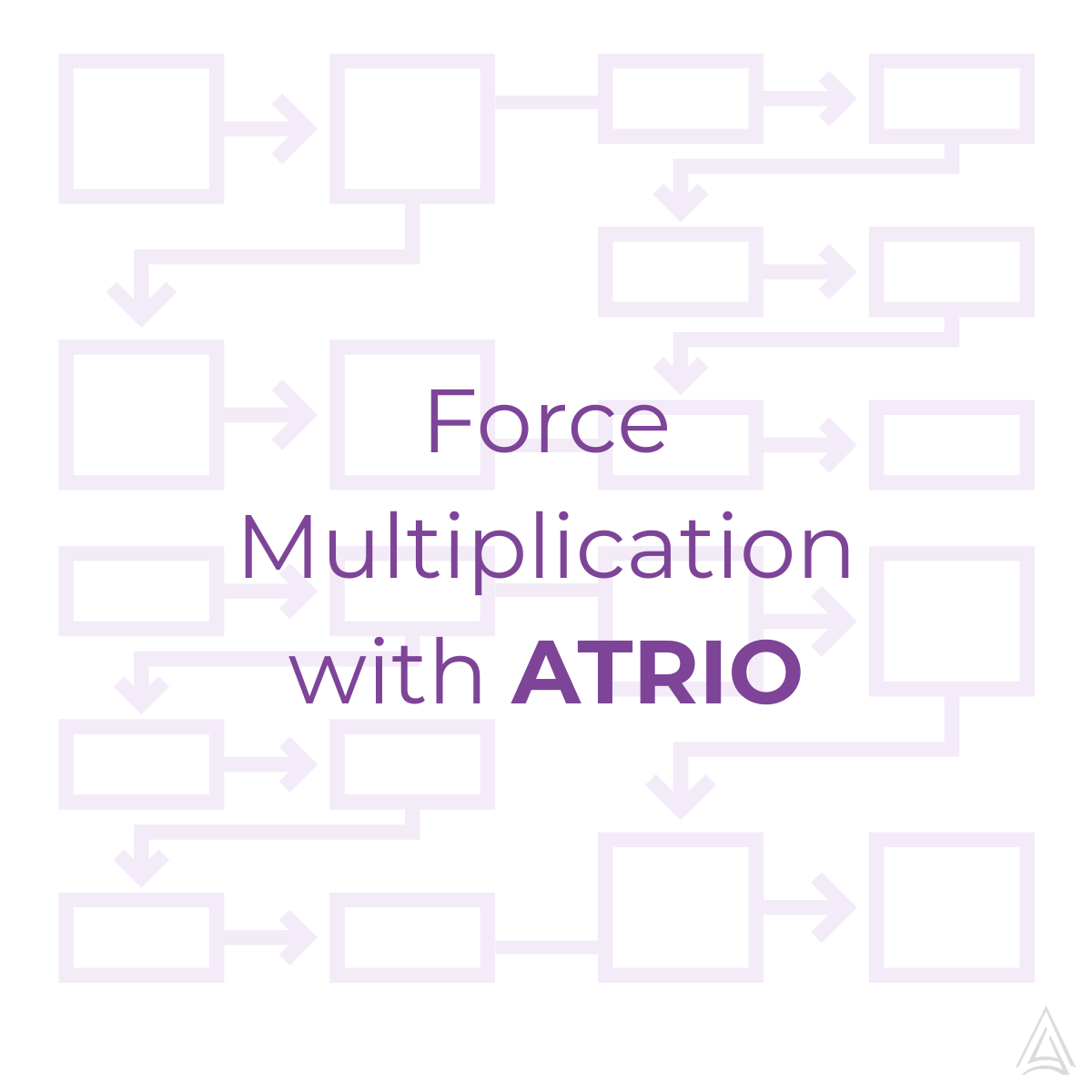 Contact_APF's tweet photo. In the world of DFIR, scalability is everything. That’s where ATRIO comes in. It’s the ultimate multiplier for your triage efforts: 🚀automated processing, 🚀 independent hardware/software components, 🚀 and AI-powered object detection &amp; translation. Request a demo today. https://t.co/f9H16Llaac
