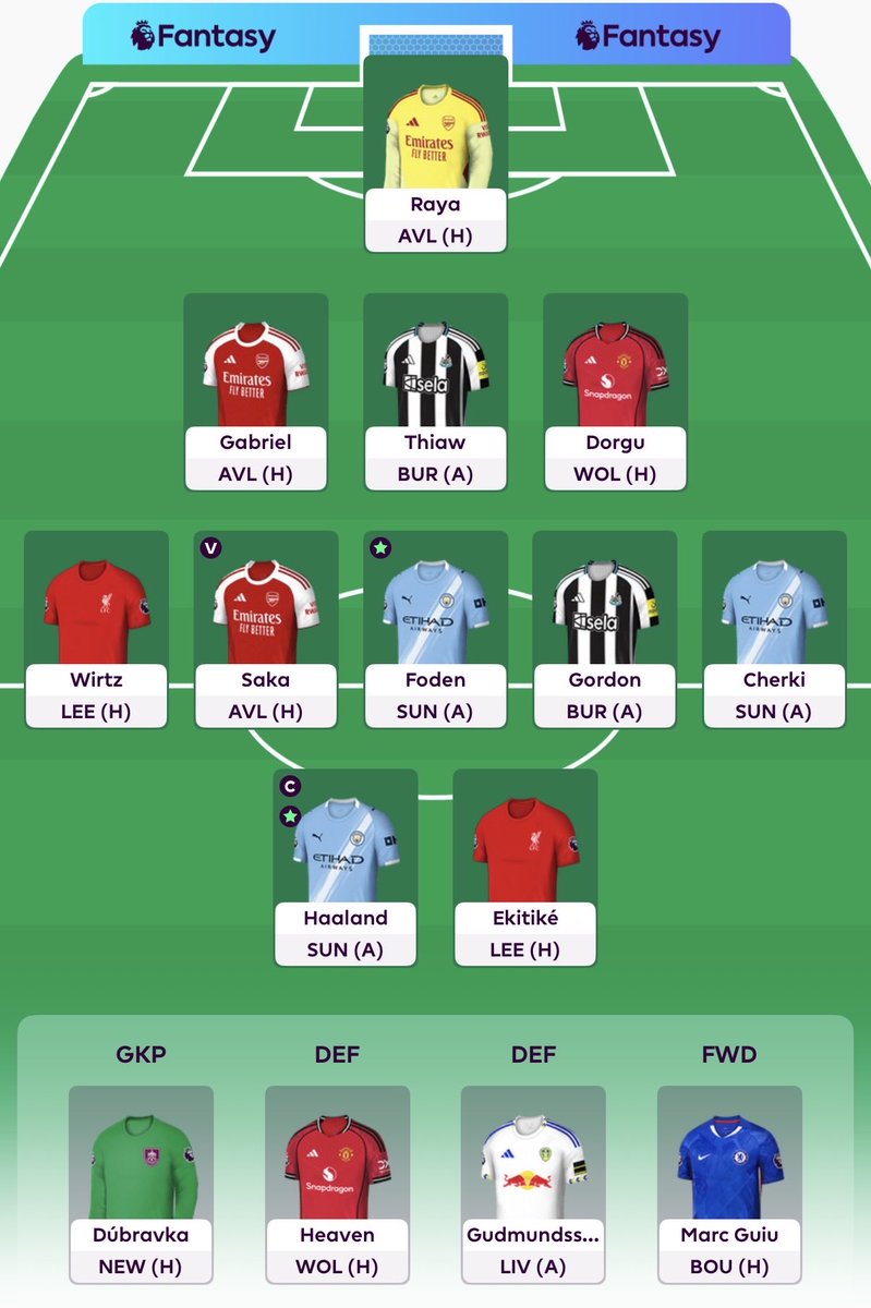 FPL Zone (Theo) tweet media