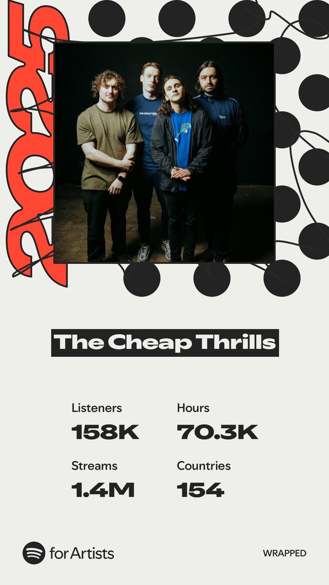 The Cheap Thrills tweet media