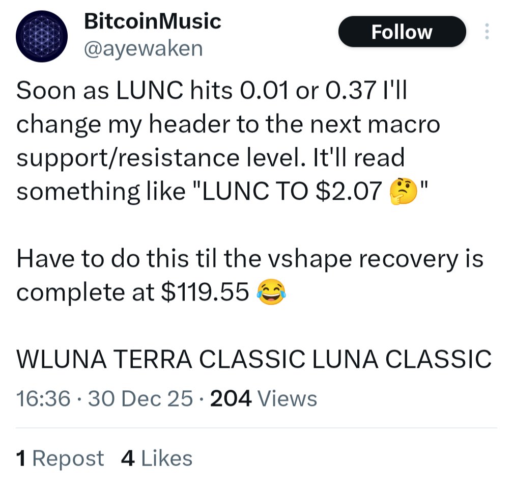 Can't seem to find any info on Lunc getting to $119.95 since it started trading on 28th May 2022.