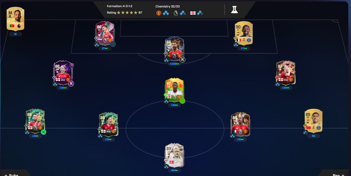 ✨Rhea✨ tweet media