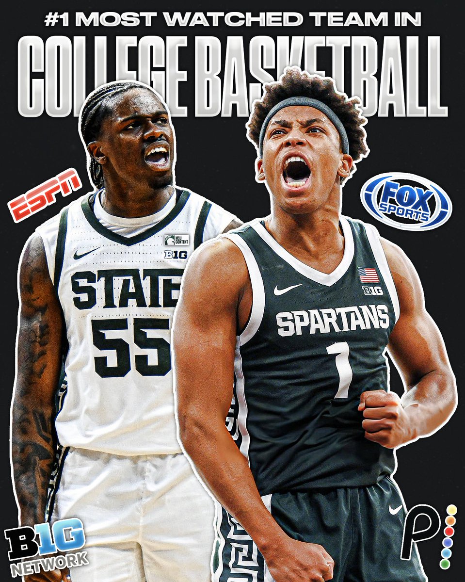 Michigan State Content tweet media