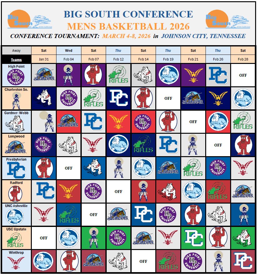 HPUHoopsFan's tweet photo. Admittedly I had way too much fun making this but in honor of the beginning of Big South play tomorrow I present the 2026 Men’s Basketball Schedule grid…in retro logo form. Go Panthers! #BigSouth #midmajorhoops #collegebasketball https://t.co/FaX1wy0VNN