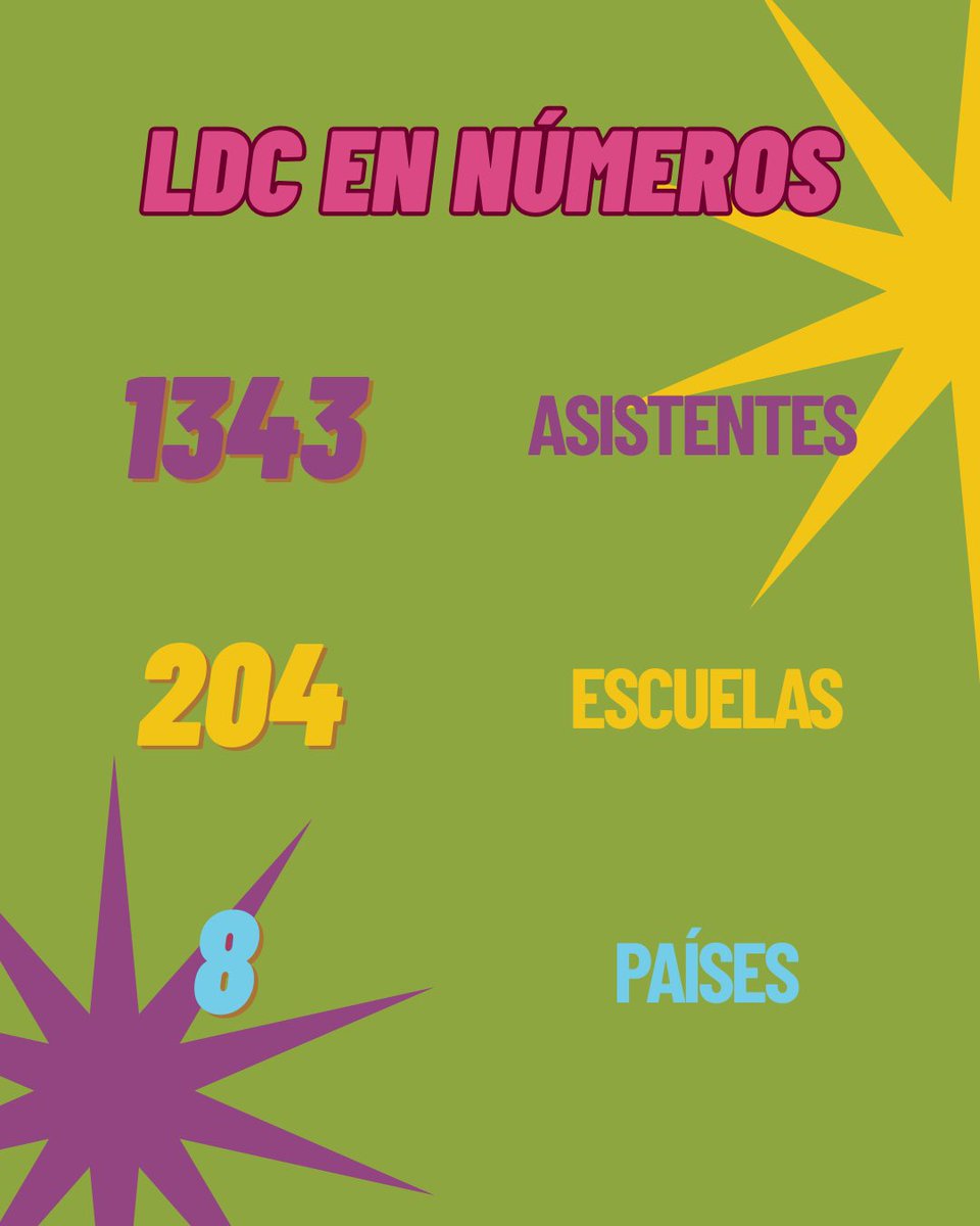 Learning Design Center tweet media