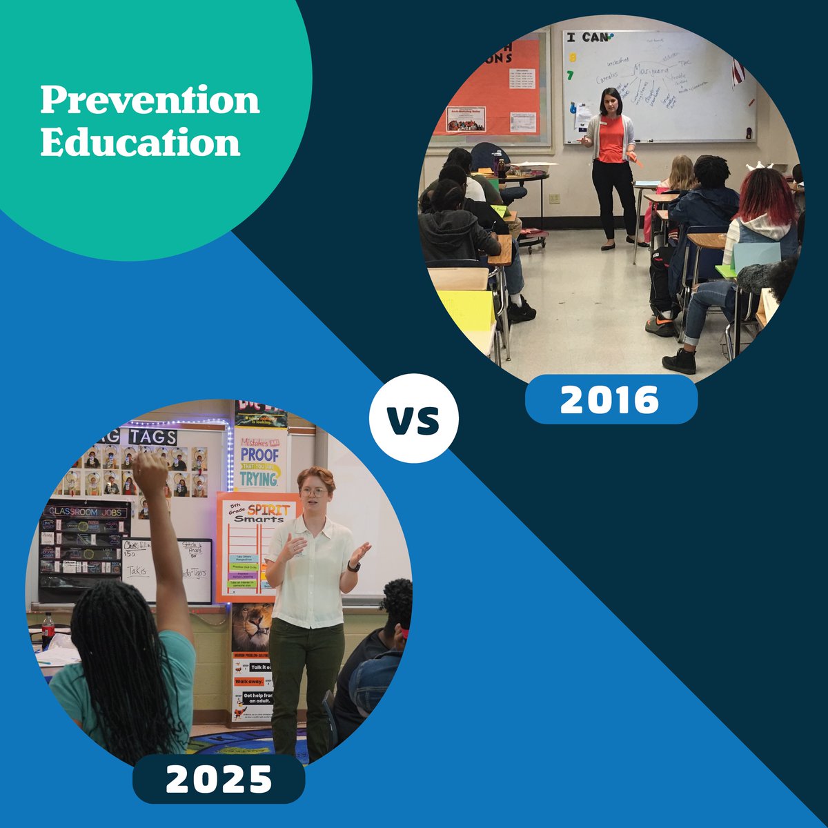 PreventEd tweet media