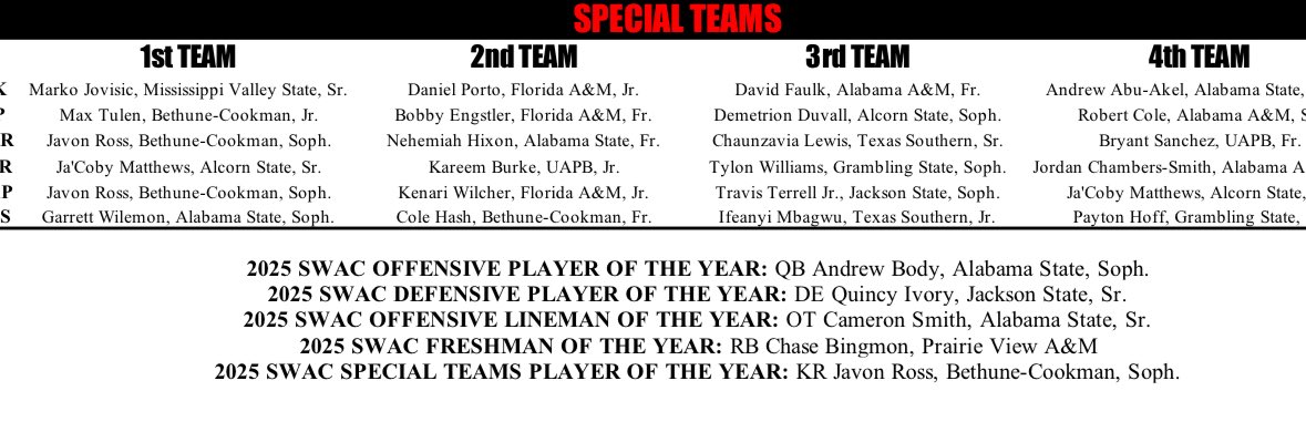 Javon Ross tweet media