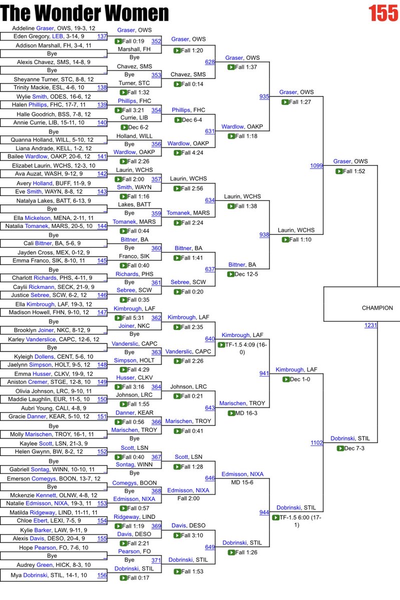 NEwrestle tweet media