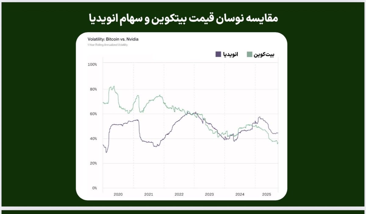 Shahram Sharif tweet media