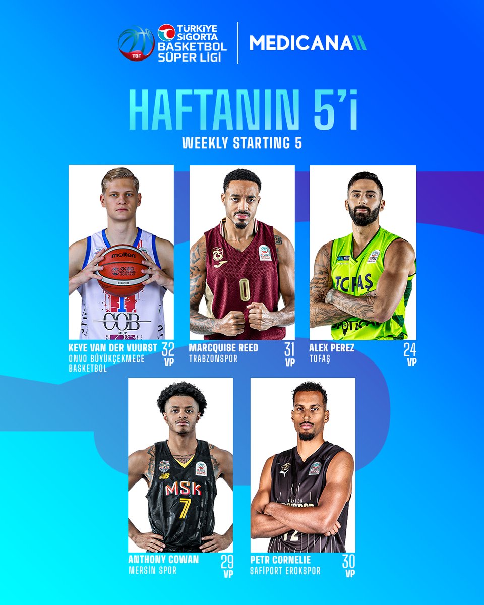 Türkiye Sigorta Basketbol Süper Ligi 13. haftasında performanslarıyla öne çıkan en iyi 5! 👏

#AvrupanınEnSüperi