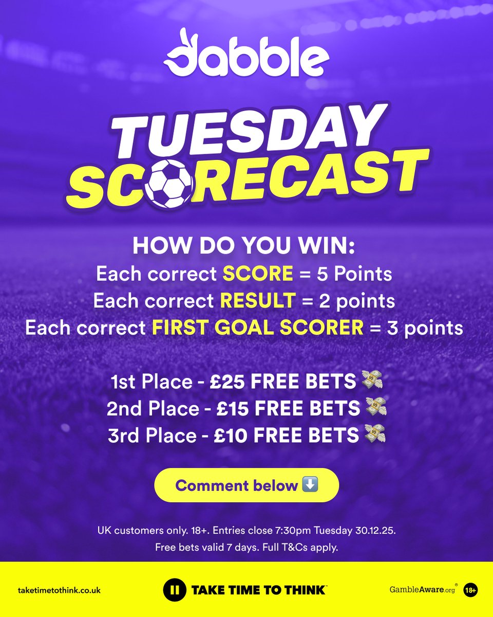 Dabble UK tweet media