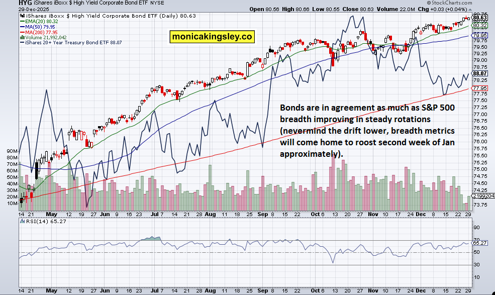 Silver and Gold Spotlight dlvr.it/TQ4WL9 #Investment