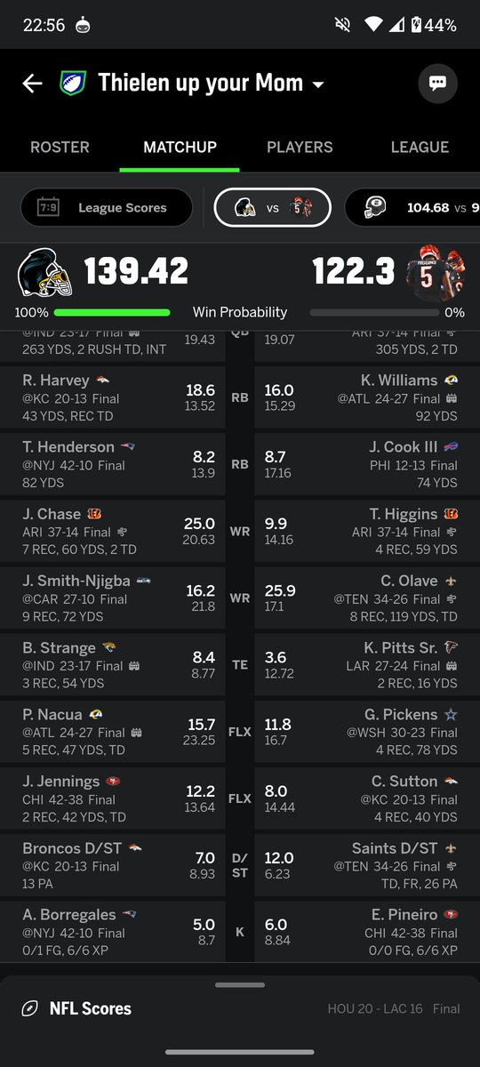 KeeperTLuk's tweet photo. Second year in the league but we did it! I took down the Championship! https://t.co/U55NuSJGfb