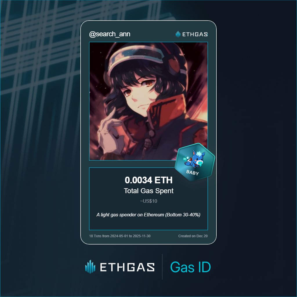search_ann's tweet photo. Just unlocked my Gas ID via ETHGas 🪪

I'm a Baby Jack with 0.0034 ETH spent on gas since Beacon Chain - now fueling my climb to the Gasless Future and earned 1 Beans already. 

Reveal yours at https://t.co/9PbZ9HDDd2 https://t.co/UCo7l57Npq