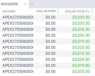 0xcvoid's tweet image. building the foundation for 2026

$NQ