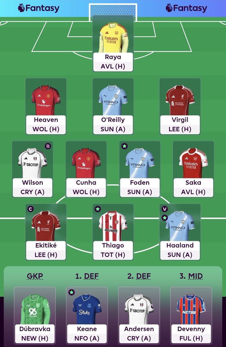 FPLapprentice tweet media