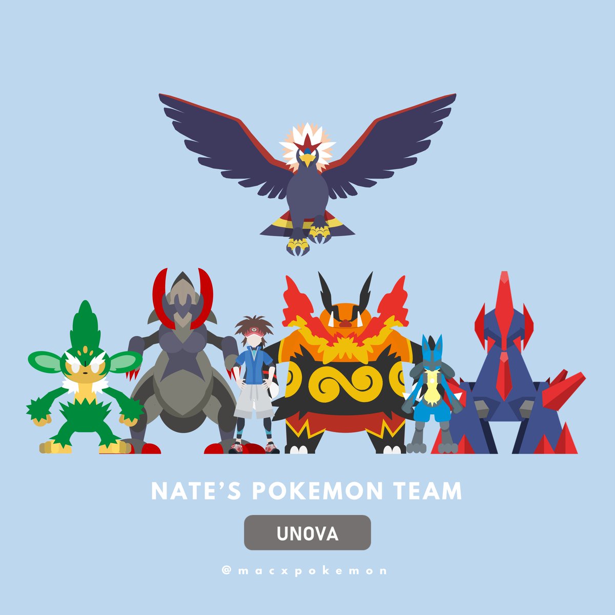 macxpkmn's tweet image. Nate's Pokémon Team 

#pokemon