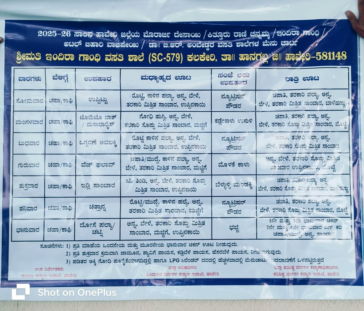 579Sc's tweet image. ರಾತ್ರಿಯ ಊಟ #SocialAudit_SWDMeals #SocialWelfare_Karnataka