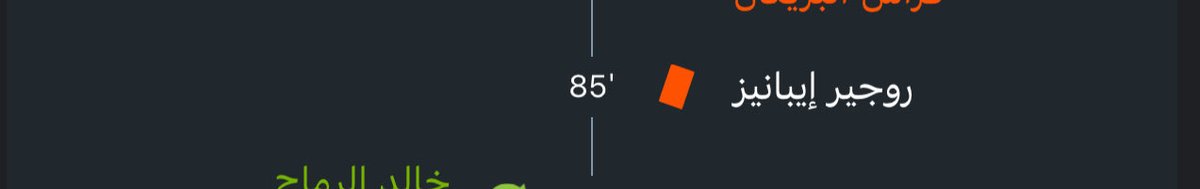 #الاهلي_الفيحاء 
الجوله القادمه معروفه ماكفاهم لاعبين افريقيا هههههههههه البلوي وشله التحكيم المحلي شاغلين خارج وداخل مباريات الفقر .. تعلم تاكل بيدك كل مره دوري بيد التحكيم .