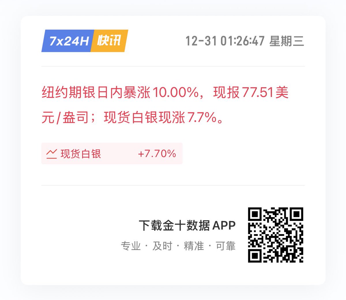 白银期货，做价格反弹的，这波反弹目前只能看到79 附近，78-79 无论回踩与否，我会减仓。下一个阶段目标价上调到96。