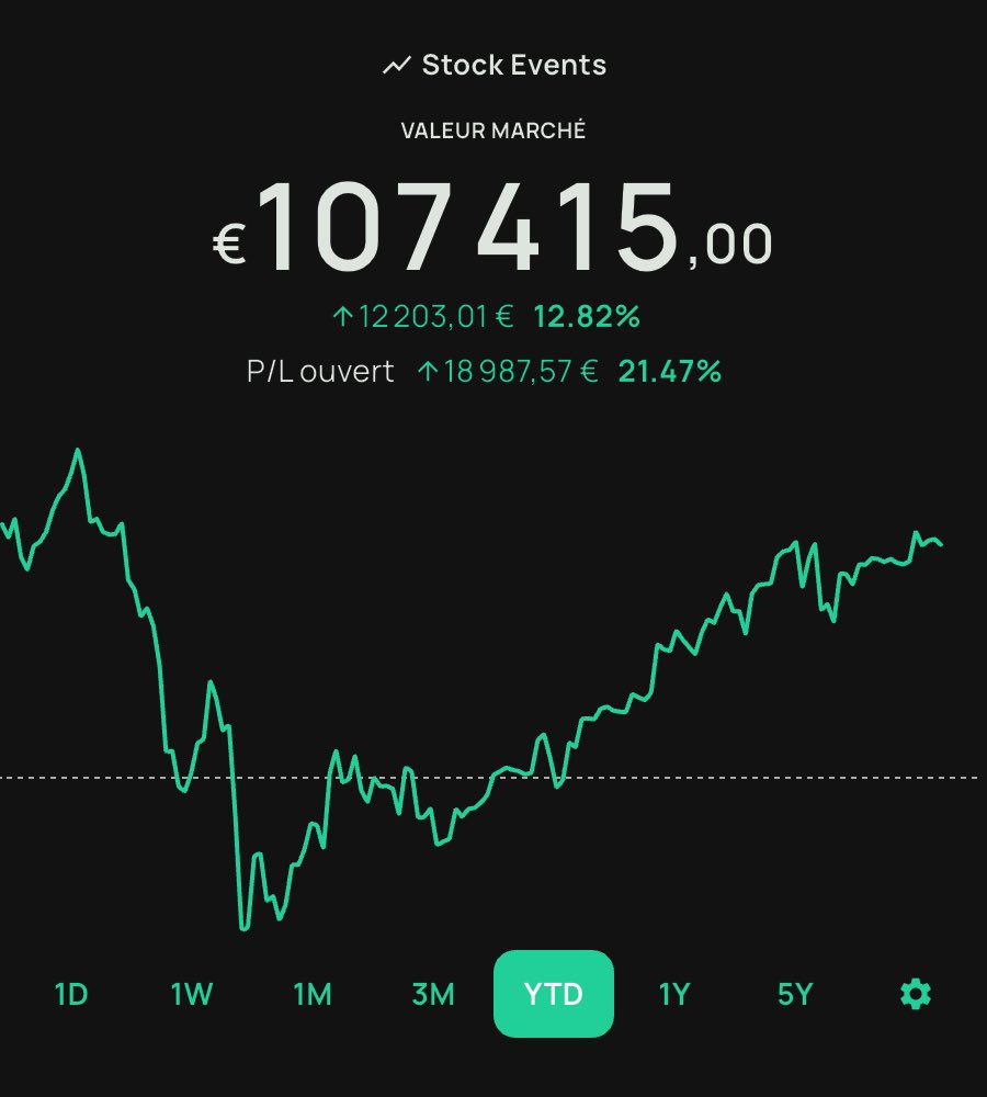 Rémi tweet media