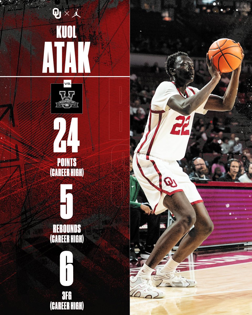 Oklahoma Basketball tweet media