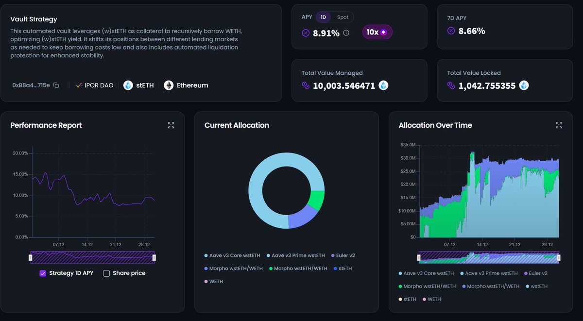 Stephen | DeFi Dojo tweet media