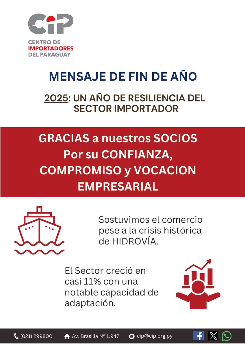 CIP | Centro de Importadores del Paraguay tweet media