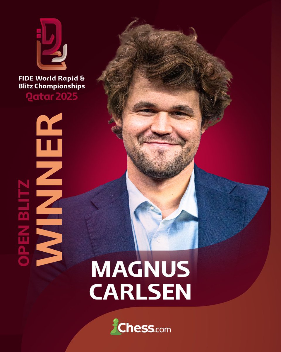 chesscom's tweet image. Magnus Carlsen is now a 20x World Champion.

🏆🏆🏆🏆🏆
🏆🏆🏆🏆🏆
🏆🏆🏆🏆🏆
🏆🏆🏆🏆🏆

That's the tweet.