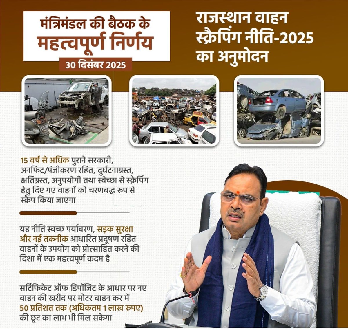 BJP4Rajasthan's tweet photo. प्रदेश में स्वच्छ पर्यावरण, सड़क सुरक्षा को ध्यान में रखते हुए आज राज्य मंत्रिमंडल की बै��क में 'राजस्थान वाहन स्क्रैपिंग नीति-2025' का अनुमोदन किया गया।

#आपणो_अग्रणी_राजस्थान 
#CabinetDecision https://t.co/WuUG6I1dHZ