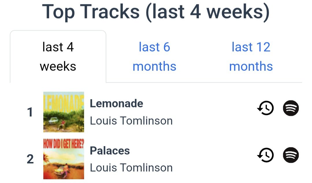 wavesof_green's tweet photo. @LTHQOfficial @Louis_Tomlinson Still my top track!
#LouisTomlinson #LouisLemonade https://t.co/4oYGtuFjCF