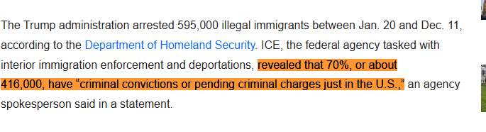These numbers can't be right. ICE has only booked ~300K arrests since January. If true, then it means ICE has arrested nearly twice as many people who have never even been accused of a crime as its data show. That'd make ICE look even worse, the opposite of its goal here.