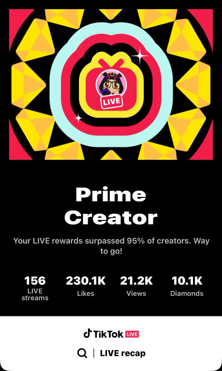 I didn’t know Tik Tok did a recap! Been enjoying streaming on there this year, glad to have grown my account to over 2000 friends!