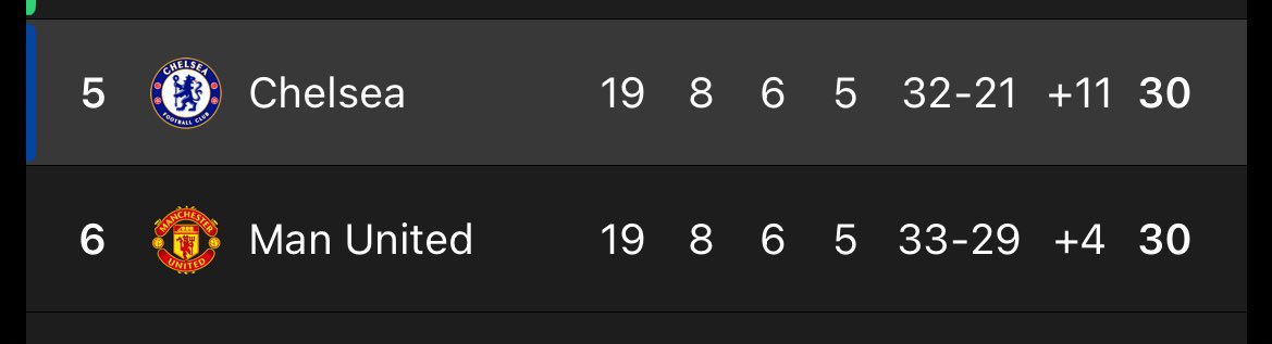 itsjerrold's tweet image. Ugly twins