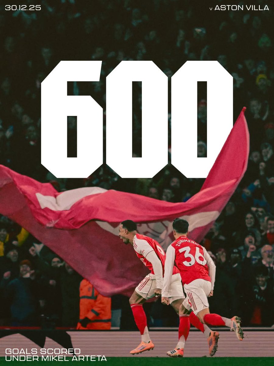 Addis Media Network-AMN tweet media