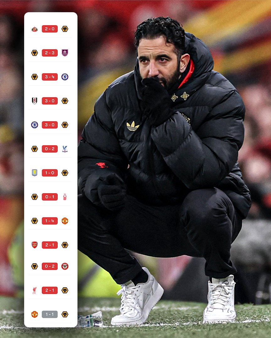 ESPNUK's tweet image. Wolves' form before meeting United at Old Trafford 😮