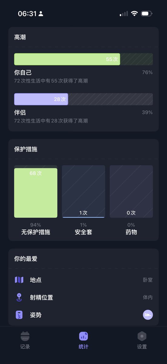 barehand000's tweet photo. 明年继续努力，争取做爱100次 https://t.co/TWQpOGY45e