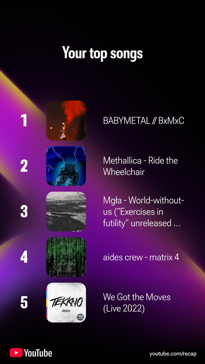 Daniel_Emerick_'s tweet photo. mano eu queria mto que o gemaplys/yung lixo postasse a matrix 4 no spotify, eu doaria um rim por isso https://t.co/5YTXbdBnph