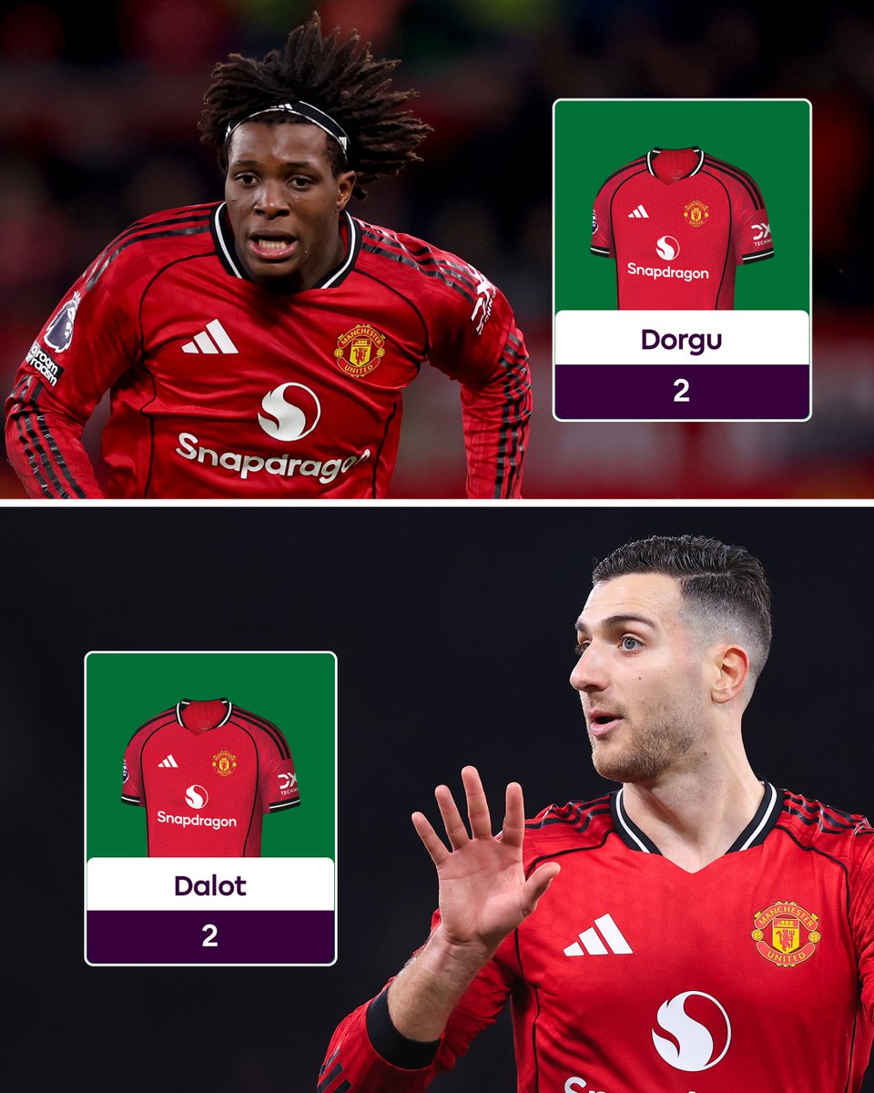 OfficialFPL's tweet image. Patrick Dorgu and Diogo Dalot were transferred in a combined 1,432,419 times for Gameweek 19...

They both went on to blank 😬

#FPL