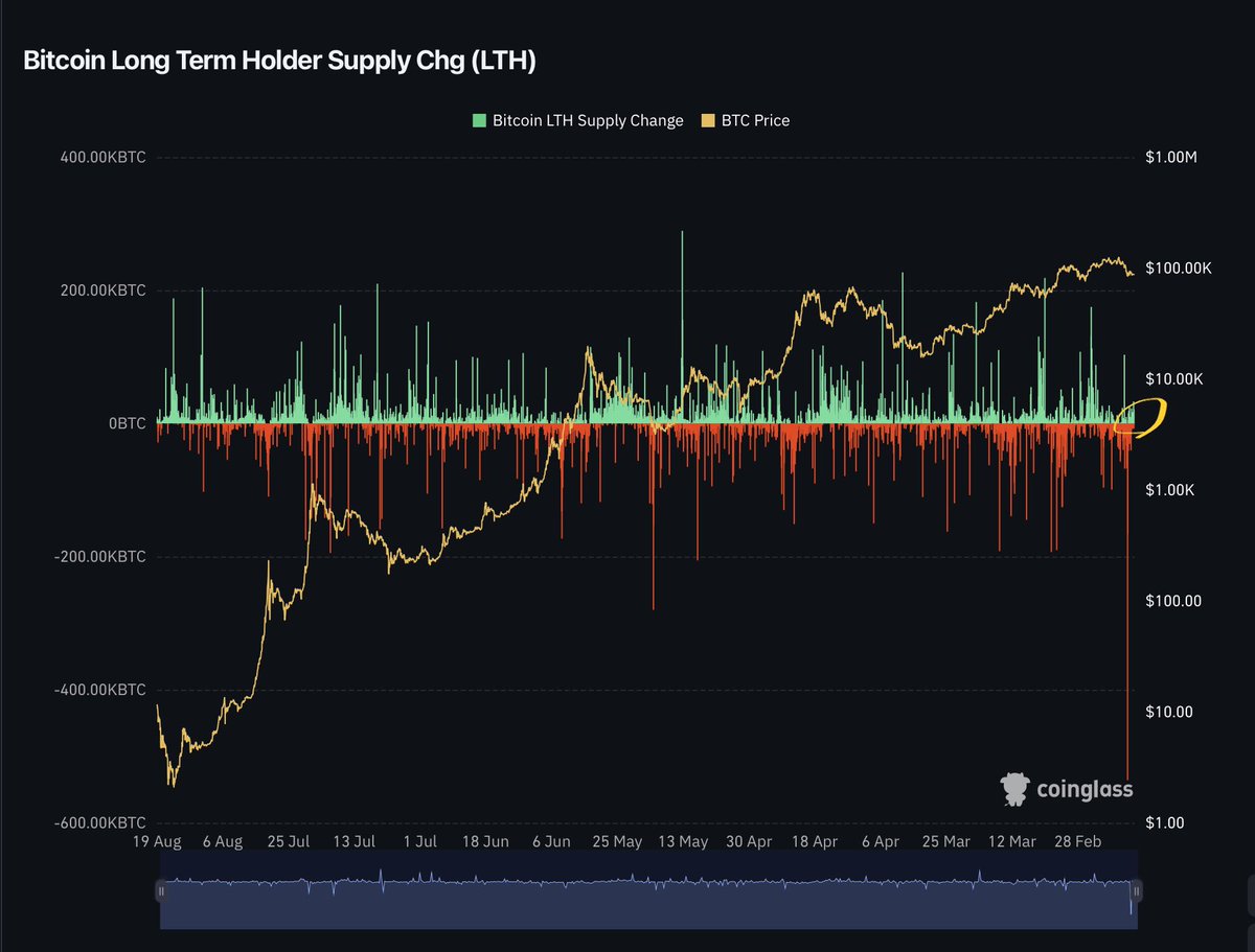 NUMOROCOINミ☆𝙣𝙪𝙢𝙤𝙧𝙤.𝙞𝙤☆彡비트코인 매수.jad