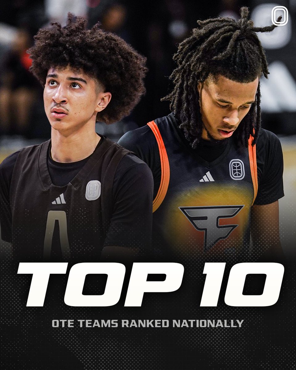 OTE teams are showing out nationally‼️

• FGA (No. 4 MaxPreps) is 10-1 in non-league play with wins at City of Palms over Wheeler (GA) and Petersburg (VA)

• FaZe (No. 5 ESPN) is 13-1 in non-league play with wins over Montverde, Roman Catholic, and ZCA

Iron sharpens iron 🗡️