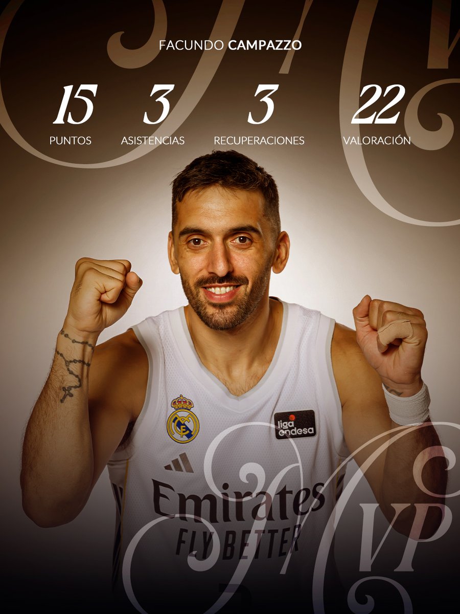 ✨ @FacuCampazzo
🔝 MVP del partido vs <a href="/UCAMMurcia/">UCAM Murcia</a>