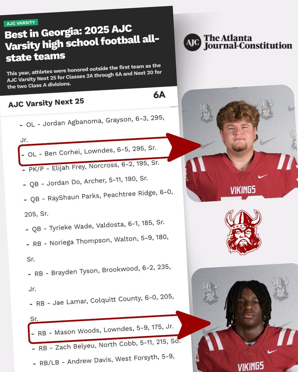 Lowndes Football tweet media