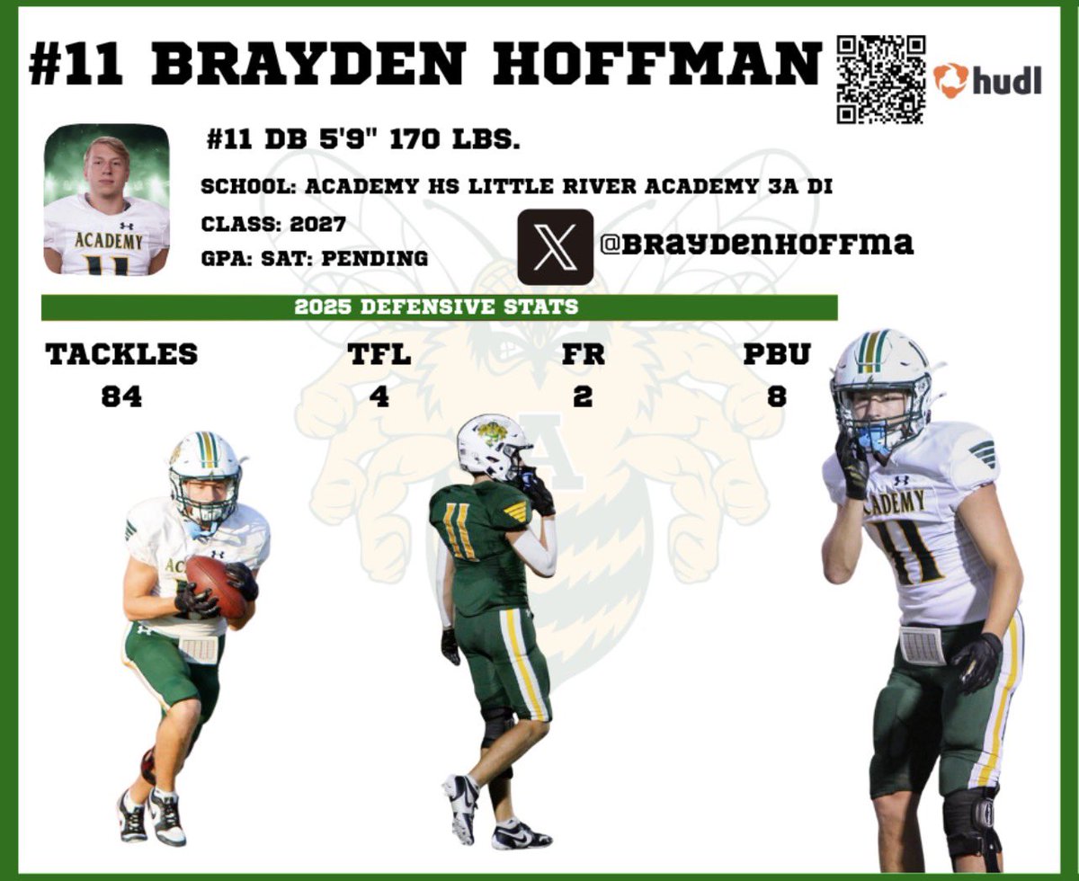 AcademyBeeFB's tweet photo. #RecruitLRA
Brayden Hoffman #11 https://t.co/bPvbP74Ejm